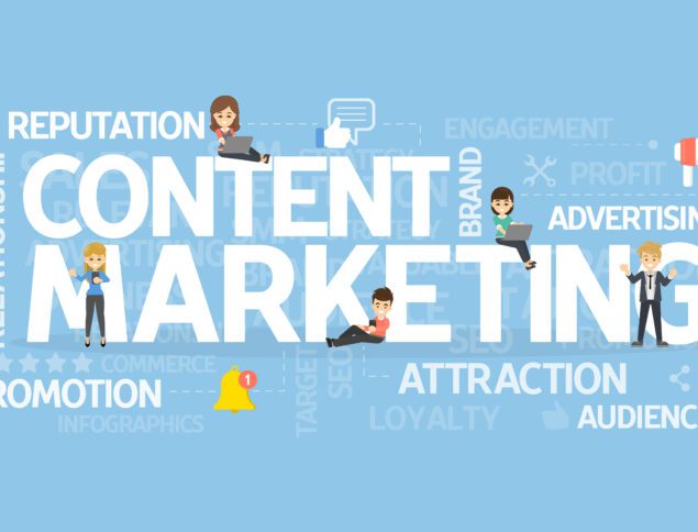 Content Marketing Strategies