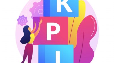 what KPI mean and how measures