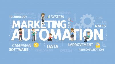 automation in marketing