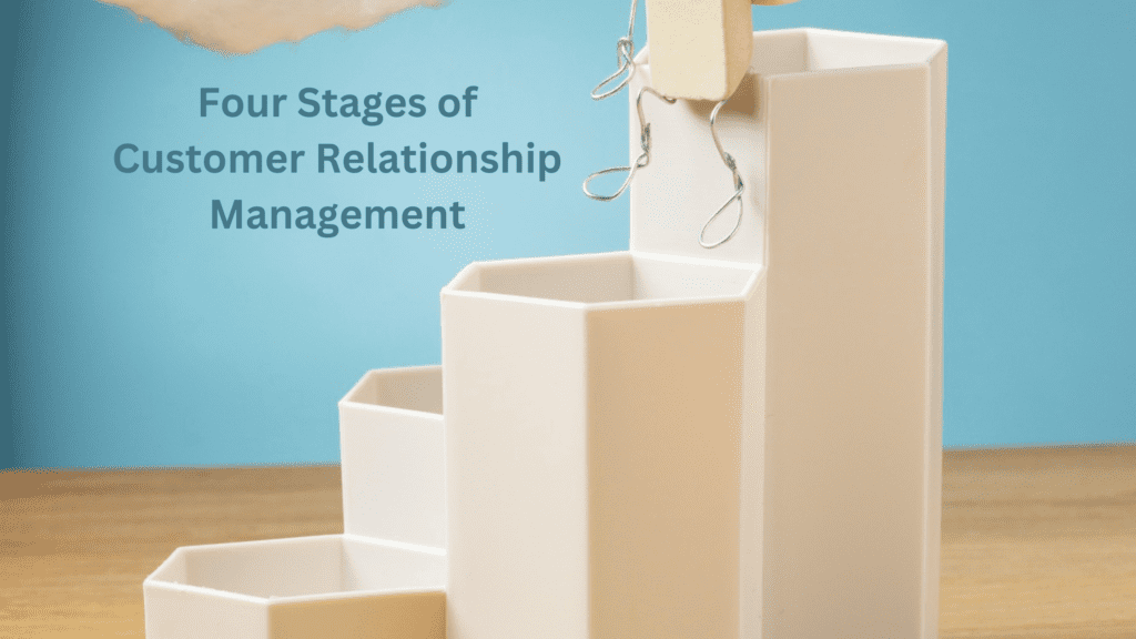 Customer Relationship Management in Marketing